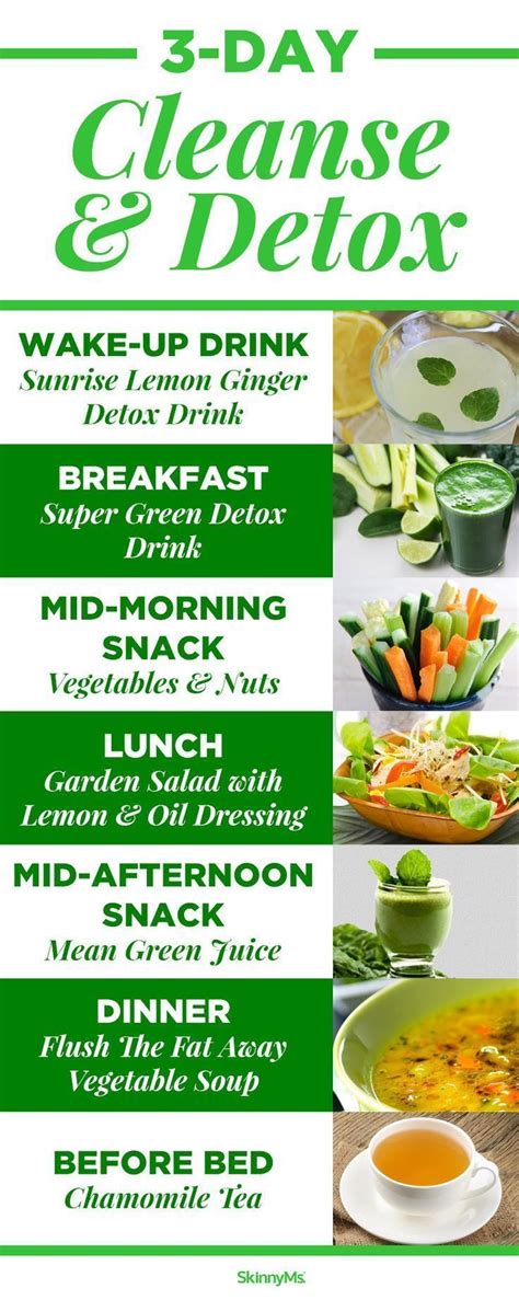 Pin On Juicing Cleanse Tips