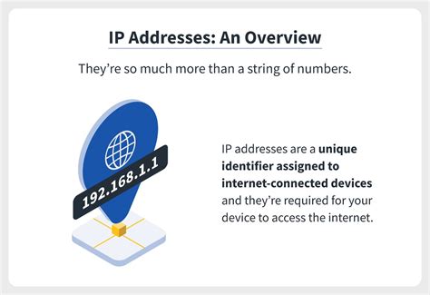 what is an ip address definition how to find it norton