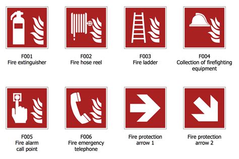 fire  emergency plans solution conceptdrawcom