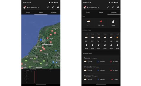 essential apps  travellers visiting amsterdam