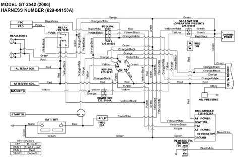 cub cadet wiring diagram troubleshooting wiring diagram