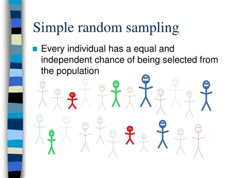 validity sampling experimental control powerpoint