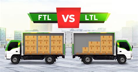 ftl  ltl shipment milenow