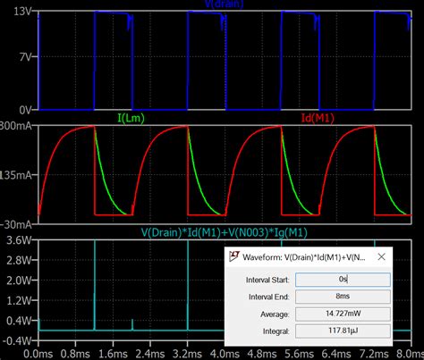 model  motor   pwm motor driver circuit    simulation reliable