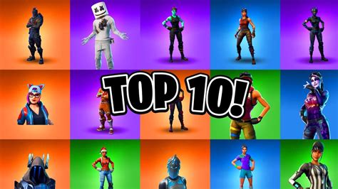 Top 10 Best Fortnite Skins According To The Community