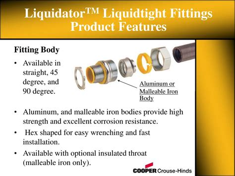 Ppt Liquidtight Fittings Powerpoint Presentation Free Download Id