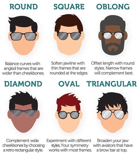 how to choose perfect sunglasses according to face shape