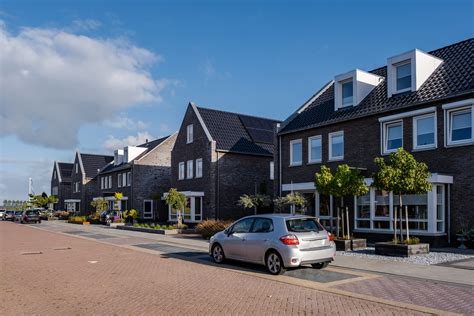 de nederlandse huizenmarkt  functies  de bouw