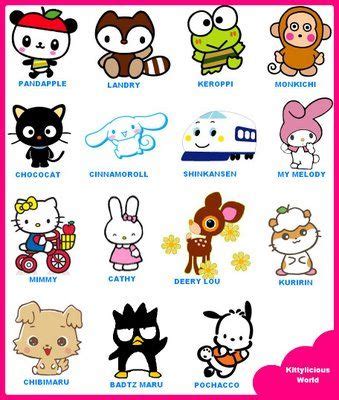 qual os personagens   kitty sanrio  kitty  kitty