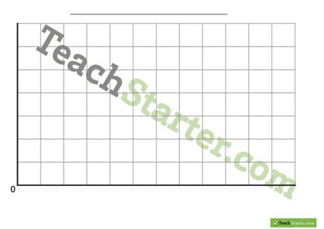 blank graph template teaching pinterest