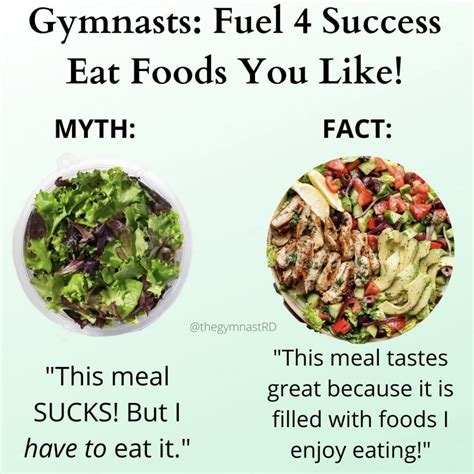 Gymnasts Do You Actually Enjoy The Foods You Are Eating