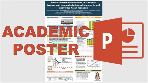 academic poster template powerpoint addictionary