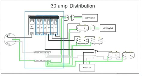 amp wiring diagram  amp camper plug size amp wiring diagram electrical diagram diagram