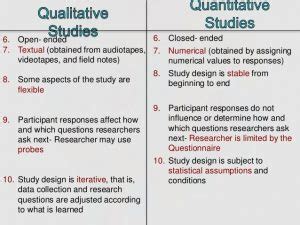 qualitative report writing runningprogram