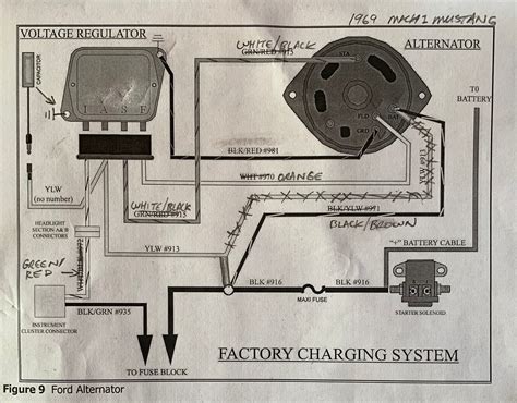 mercury cougar wiring diagram wiring diagram