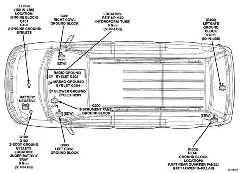 chrysler town  country cooling system diagram