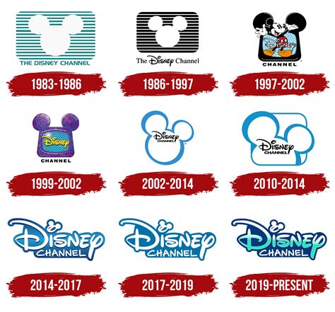 walt disney logo history google search walt disney logo disney  xxx