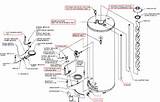 Whirlpool Gas Water Heater Parts