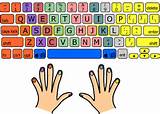Images of Typing Training Online
