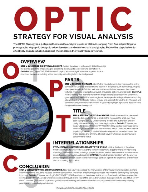 optic strategy  visual analysis  visual communication guy