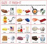 Portion Control And Size Guide Pictures