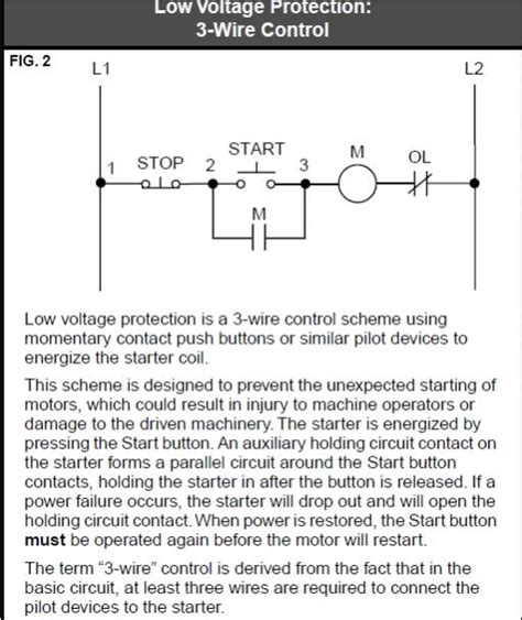 stop start wiring diagram single phase wiring diagram