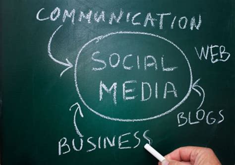social media marketing tips  beginners ymark library