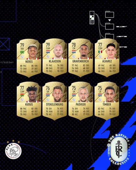 fifa  ratings ajax official   stats revealed fifaultimateteamit uk
