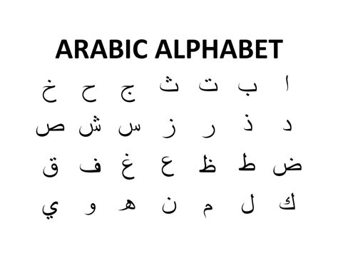 arabic font svg arabic alphabet svg etsy canada