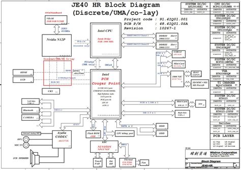 laptop motherboard schematics diagram  wiring view  schematics diagram