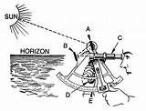 Sextant Math Navigation Trigonometry Life Use Real Applications Measure Trig Oceanography Latitude Celestial Drawing Sun Angle Horizon Sea Used Mathematics sketch template