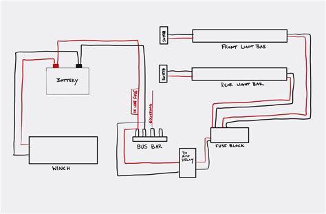 polaris ranger xp  wiring diagram wiring system