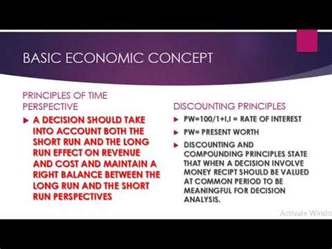 economics basic economic concepts