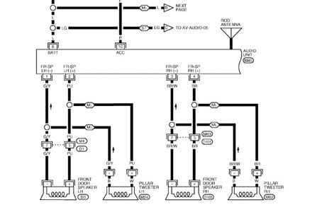 nissan sentra radio wiring diagram collection