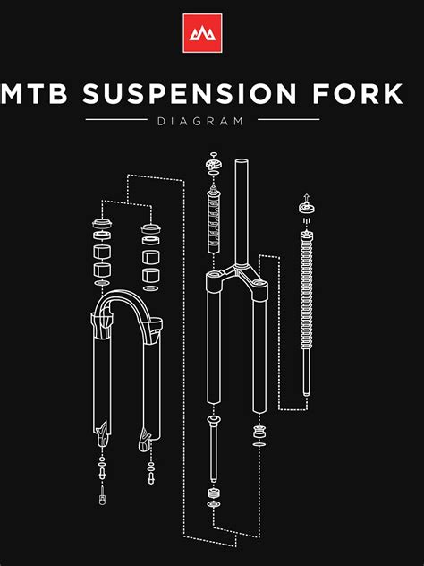 mountain bike suspension fork diagram  shirt  epicride redbubble