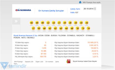 numara sorgulama indir uecretsiz indir tamindir