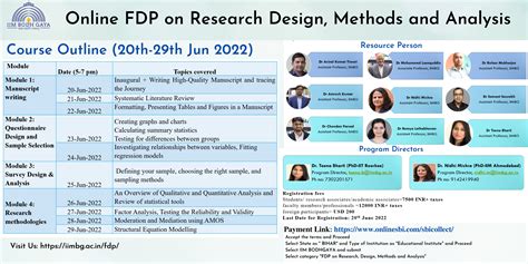 fdp  research design methods  analysis indian institute