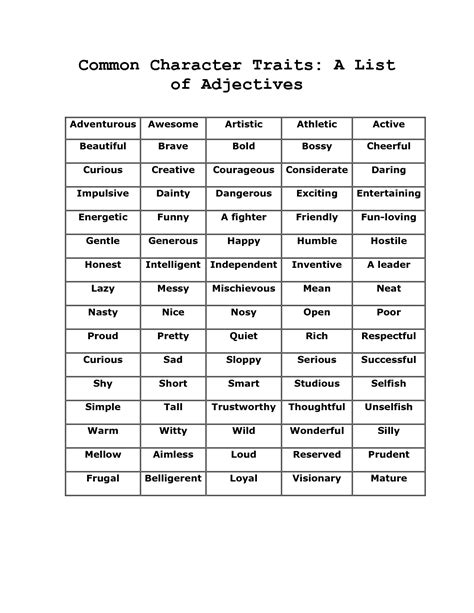 list  personality traits examples  forms