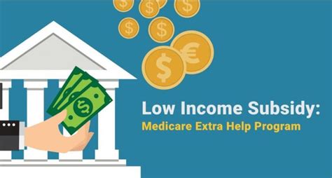 Medicare Extra Help – Low Income Subsidy Lis Liberty Medicare