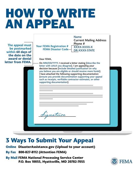 mortgage appeal letter sample letter  appeal  reconsideration
