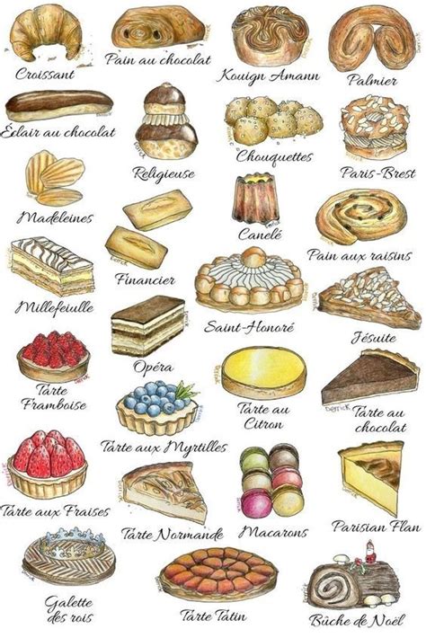 french pastries and desserts are among those must try things when