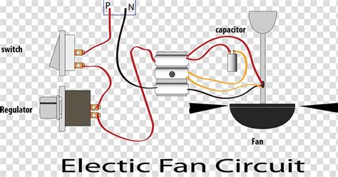 wiring diagram ceiling fans motor capacitor electric motor electric fan transparent background
