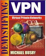Photos of Free Virtual Private Networks