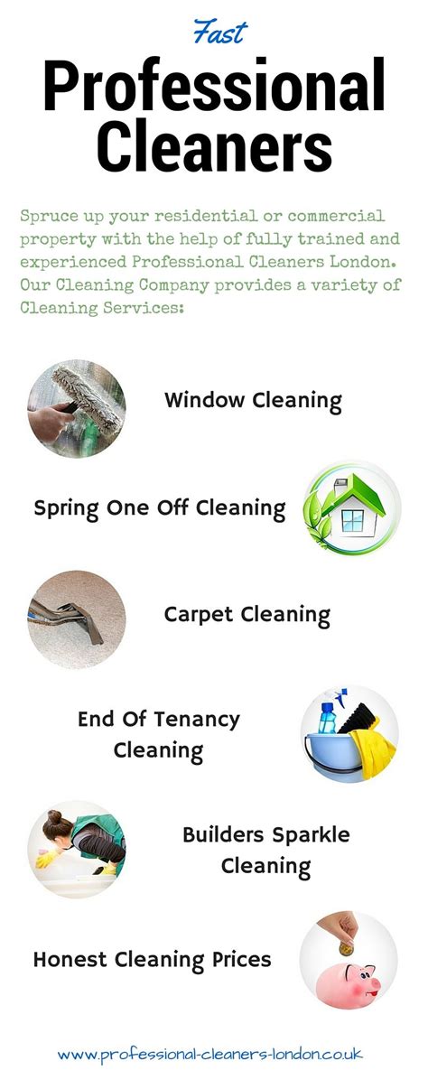 leading professional cleaners experts  london    builders  spring