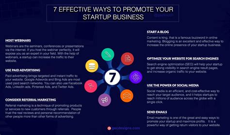 effective ways  promote  startup business