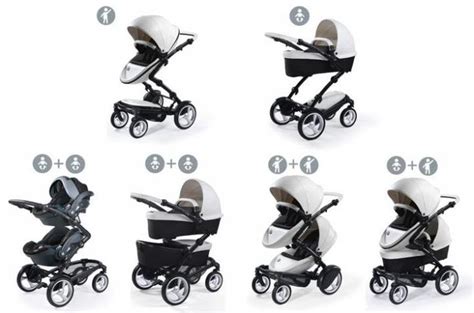 baby strollers mima overview features descriptions views  reviews