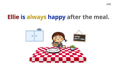 englisch    subjekt verb objekt klasse  youtube