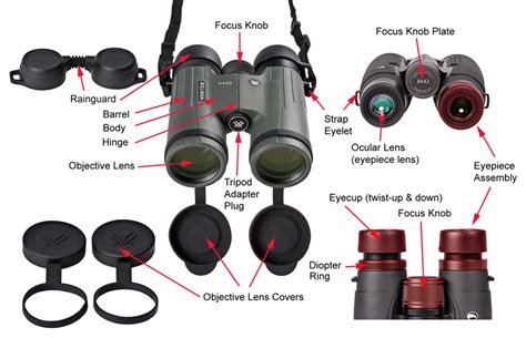 numbers  binoculars  outdoor life
