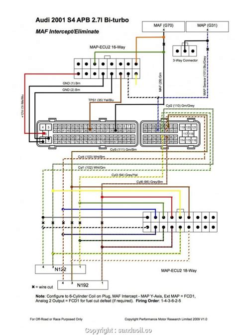 kenwood kdc  wiring harness wiring library kenwood kdc  wiring diagram cadicians blog