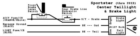 brake light led load resistor wiring diagram
